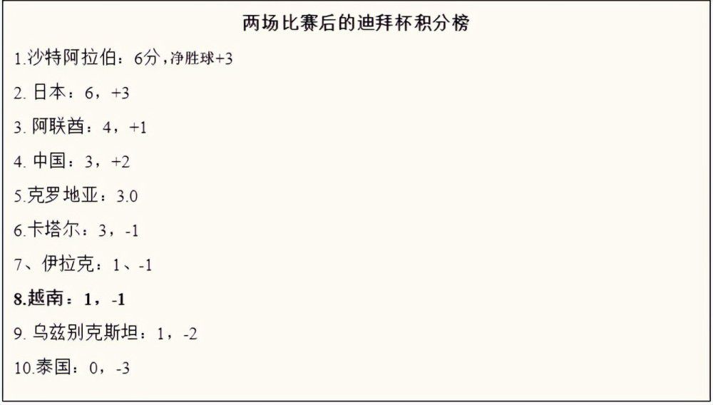 而且厄德高在过去六七周内并没有出场很多时间，所以我们问了他感觉怎么样，他说很好，他在下半场也有所保留了，状态还不错。